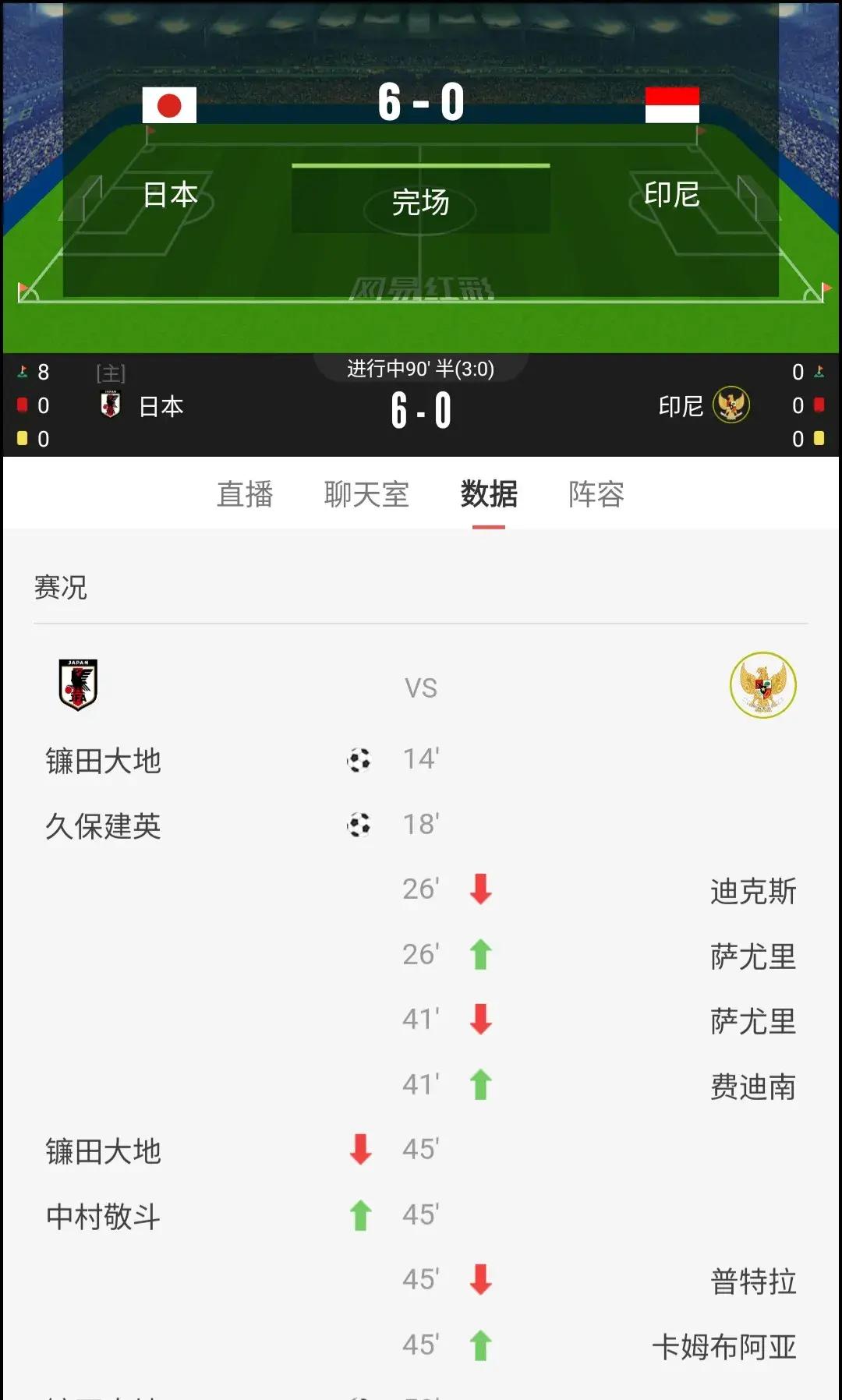 今夜日本国家队调整名单以备欧洲杯,队长鼓劲环节打磨,话题不断,训练强度显著提升的简单介绍 今夜日本国家队调整名单以备欧洲杯,队长鼓劲环节打磨,话题不断,训练强度显著提升的简单介绍